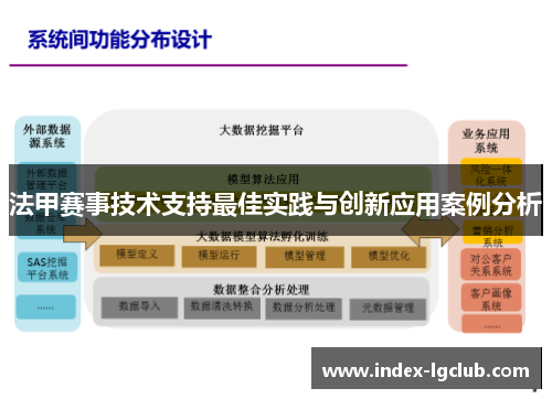 法甲赛事技术支持最佳实践与创新应用案例分析