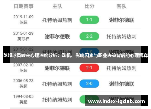 英超球员转会心理深度分析：动机、影响因素与职业决策背后的心理博弈