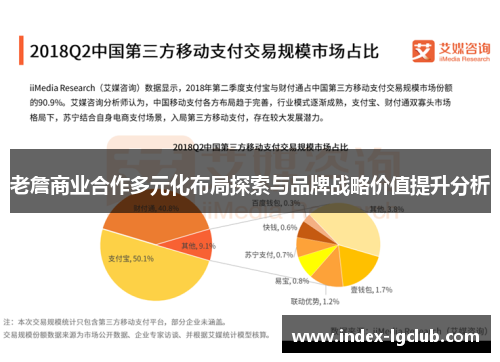 老詹商业合作多元化布局探索与品牌战略价值提升分析