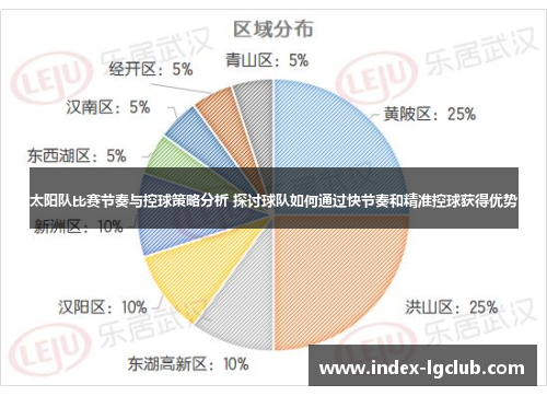 太阳队比赛节奏与控球策略分析 探讨球队如何通过快节奏和精准控球获得优势