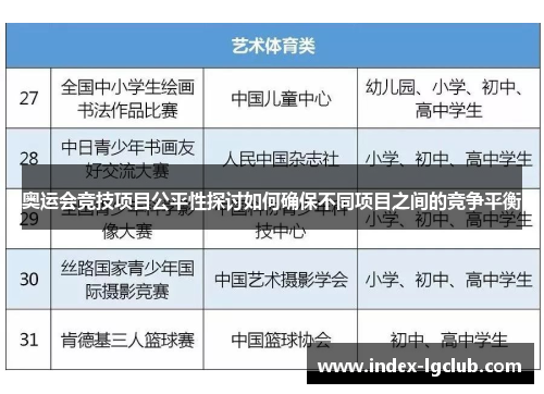 奥运会竞技项目公平性探讨如何确保不同项目之间的竞争平衡