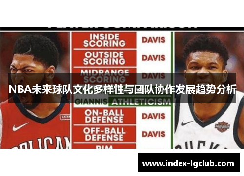 NBA未来球队文化多样性与团队协作发展趋势分析