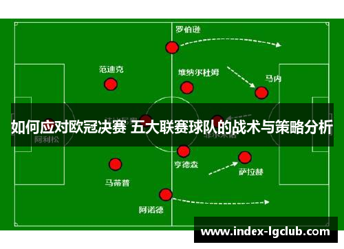 如何应对欧冠决赛 五大联赛球队的战术与策略分析