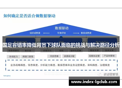 国足容错率降低背景下球队面临的挑战与解决路径分析