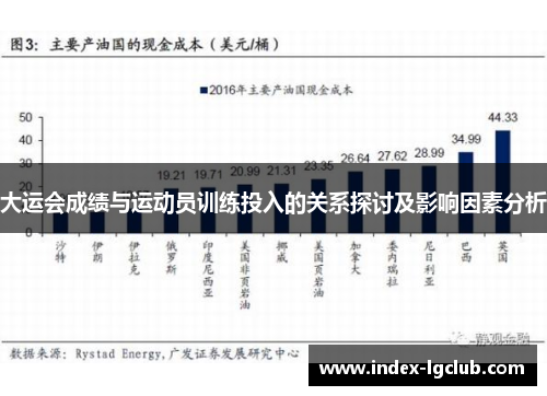 大运会成绩与运动员训练投入的关系探讨及影响因素分析