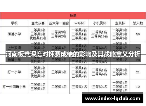 河南板凳深度对杯赛成绩的影响及其战略意义分析