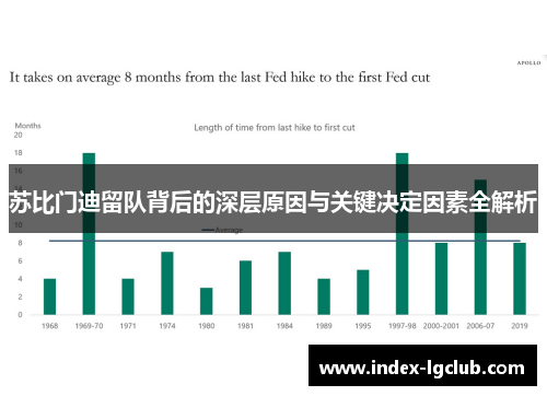 苏比门迪留队背后的深层原因与关键决定因素全解析