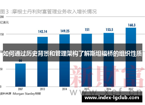 如何通过历史背景和管理架构了解斯坦福桥的组织性质