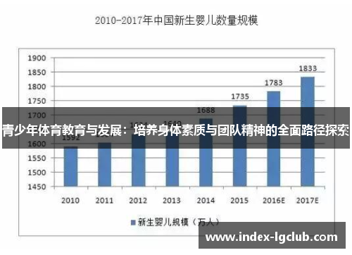 青少年体育教育与发展:培养身体素质与团队精神的全面路径探索 青少年体育教育与发展:培养身体素质与团队精神的全面路径探索