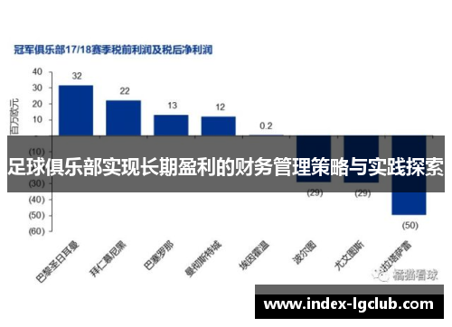 足球俱乐部实现长期盈利的财务管理策略与实践探索