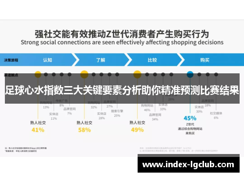 足球心水指数三大关键要素分析助你精准预测比赛结果
