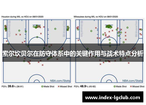 索尔坎贝尔在防守体系中的关键作用与战术特点分析