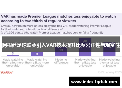 阿根廷足球联赛引入VAR技术提升比赛公正性与观赏性 阿根廷足球联赛引入VAR技术提升比赛公正性与观赏性