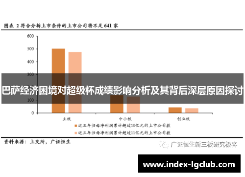 巴萨经济困境对超级杯成绩影响分析及其背后深层原因探讨