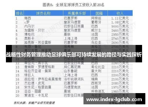 战略性财务管理推动足球俱乐部可持续发展的路径与实践探析