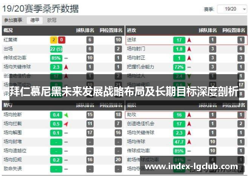 拜仁慕尼黑未来发展战略布局及长期目标深度剖析