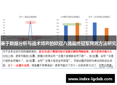 基于数据分析与战术博弈的欧冠八强最终冠军预测方法研究 基于数据分析与战术博弈的欧冠八强最终冠军预测方法研究