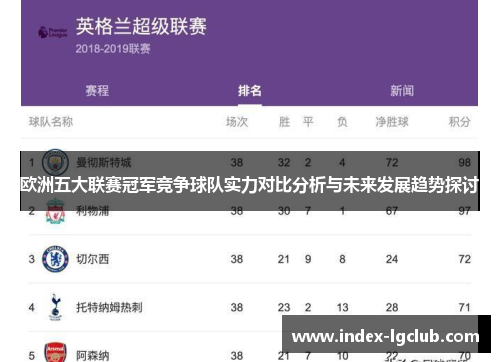 欧洲五大联赛冠军竞争球队实力对比分析与未来发展趋势探讨