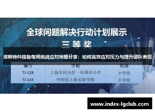 波斯特科格魯每周挑战应对策略分享：如何高效应对压力与提升团队表现