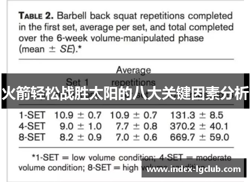 火箭轻松战胜太阳的八大关键因素分析