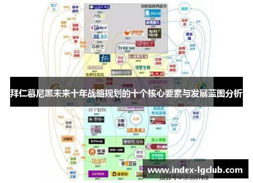 拜仁慕尼黑未来十年战略规划的十个核心要素与发展蓝图分析