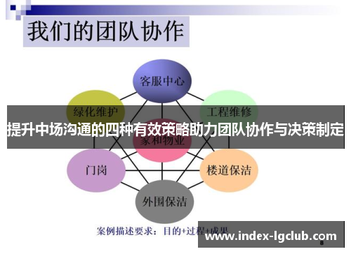 提升中场沟通的四种有效策略助力团队协作与决策制定